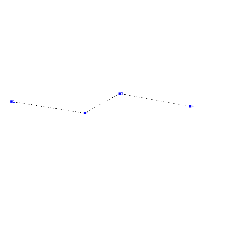 Flugauswertung