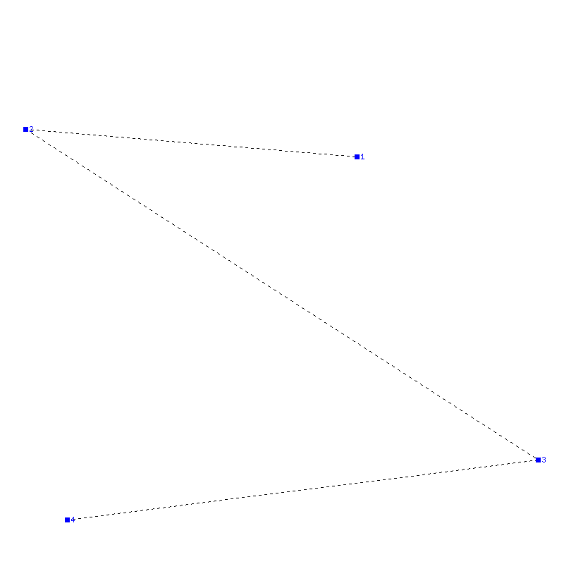 Flugauswertung