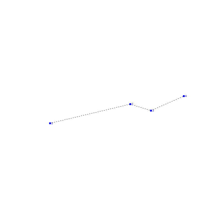 Flugauswertung