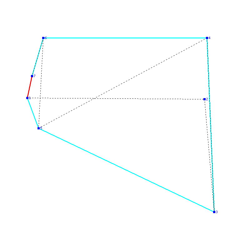 Flugauswertung