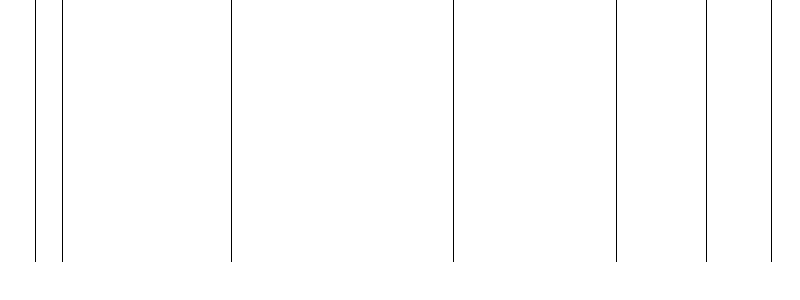 Barogramm
