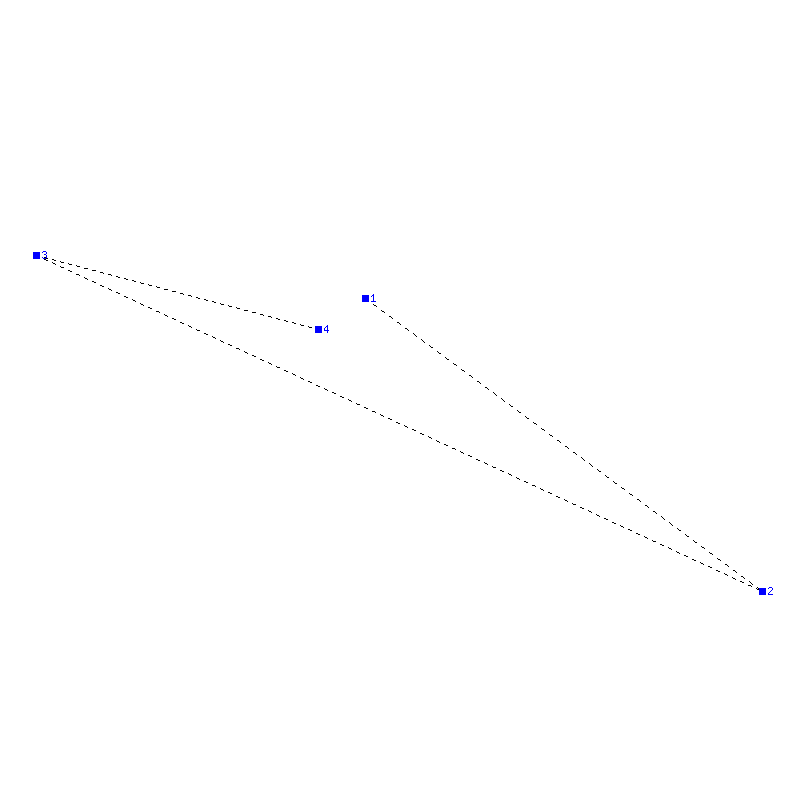 Flugauswertung