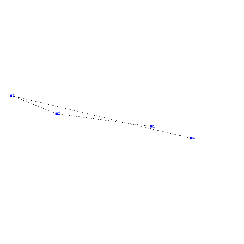 Flugauswertung