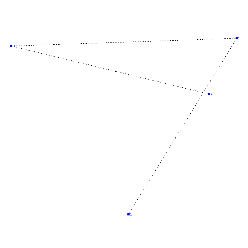 Flugauswertung