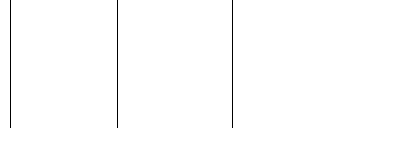 Barogramm