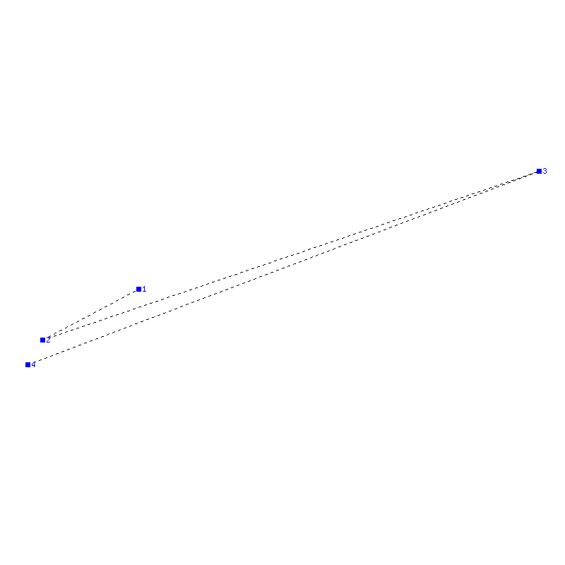 Flugauswertung