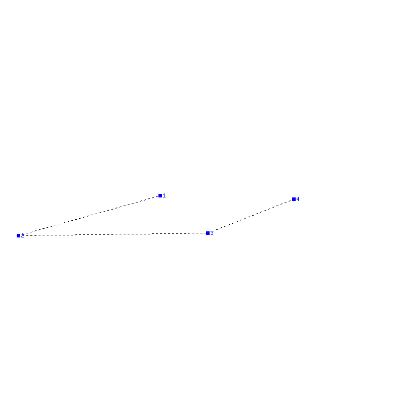 Flugauswertung
