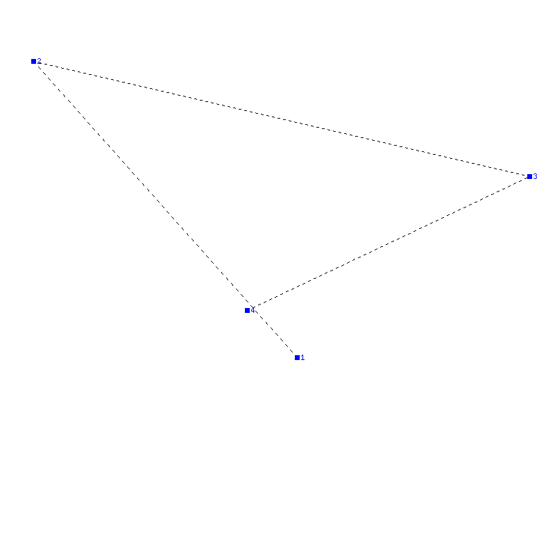 Flugauswertung