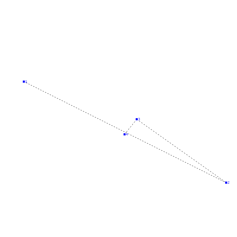 Flugauswertung
