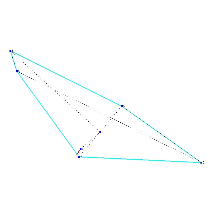 Flugauswertung