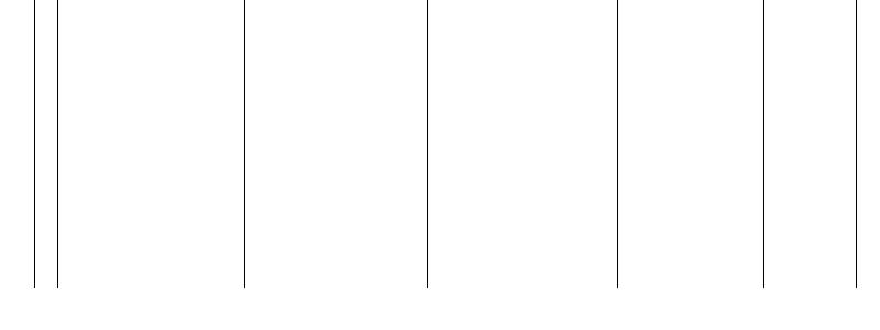 Barogramm