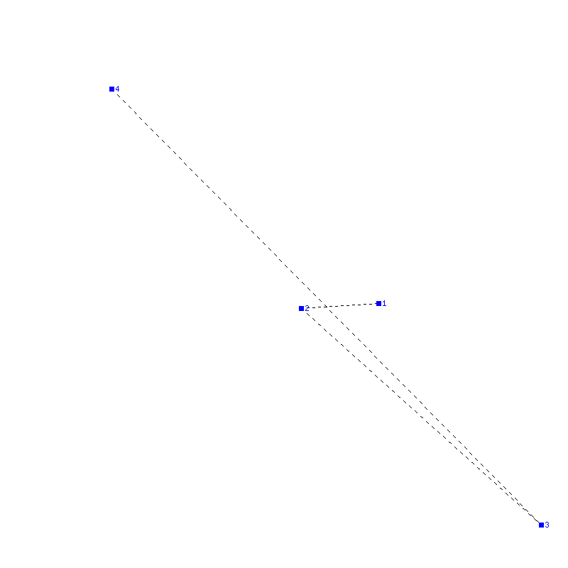 Flugauswertung