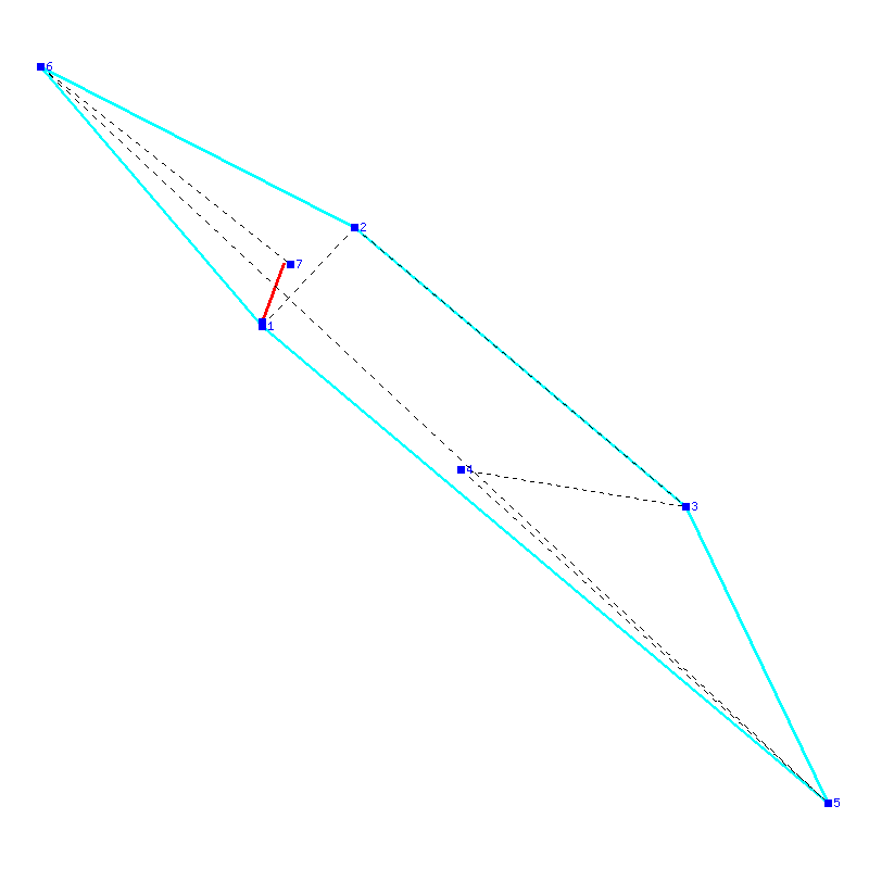Flugauswertung