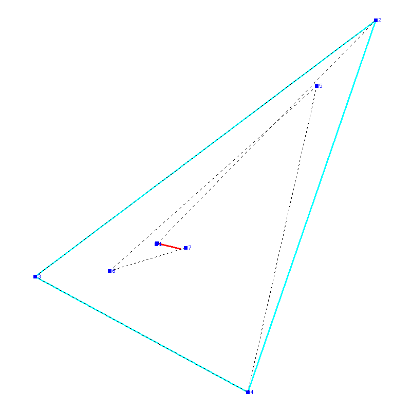 Flugauswertung