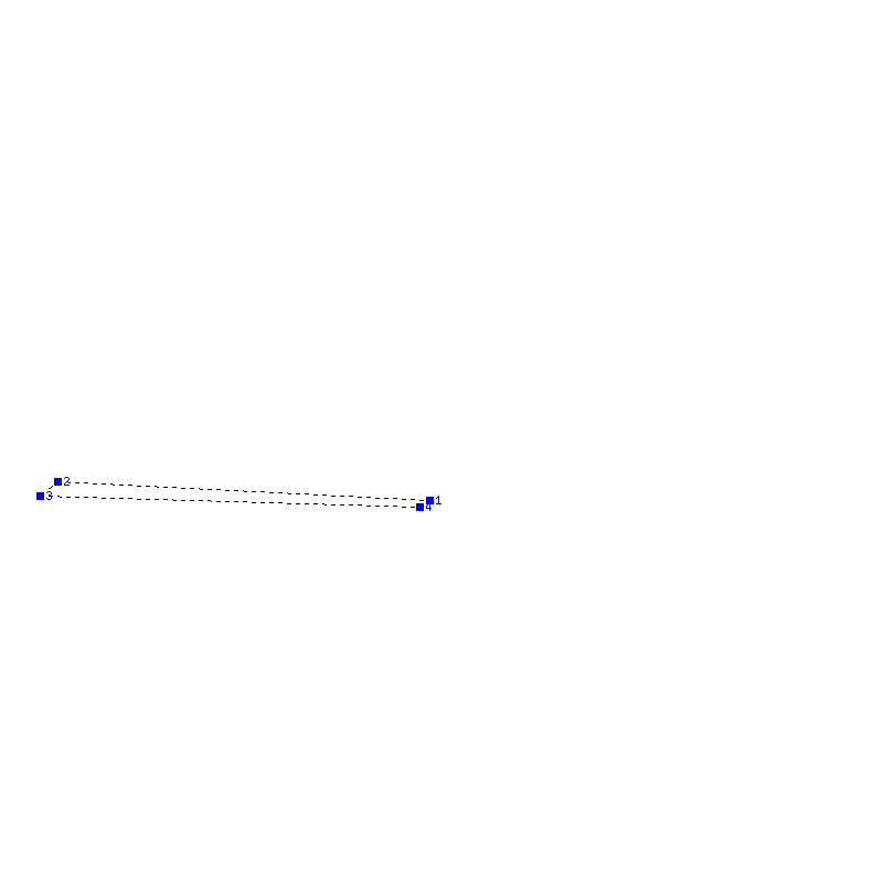Flugauswertung