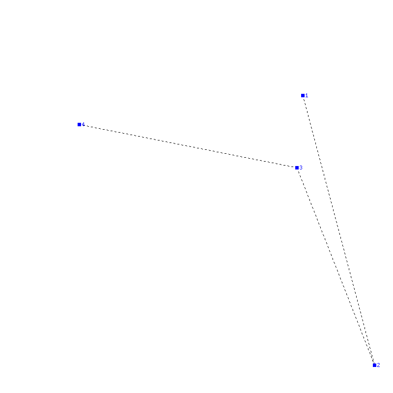Flugauswertung