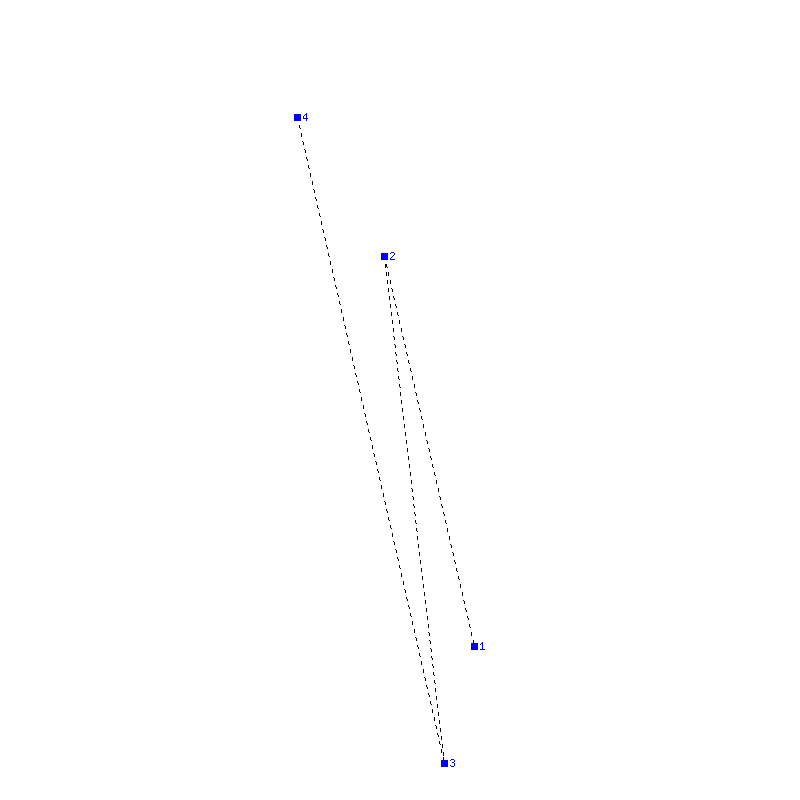 Flugauswertung