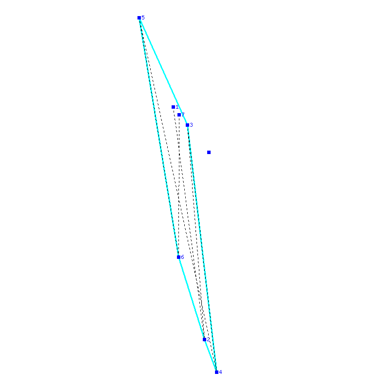 Flugauswertung