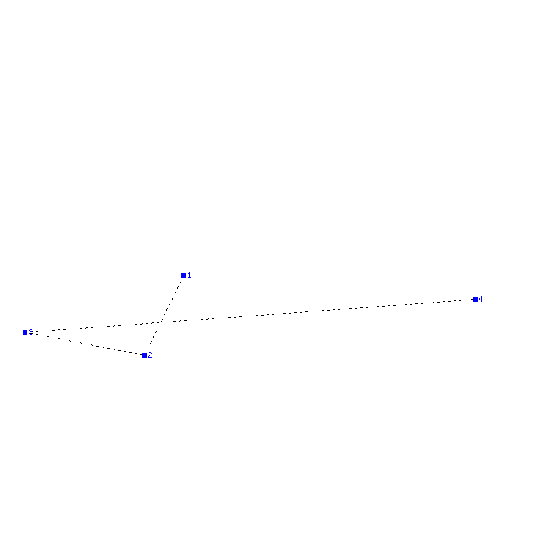 Flugauswertung