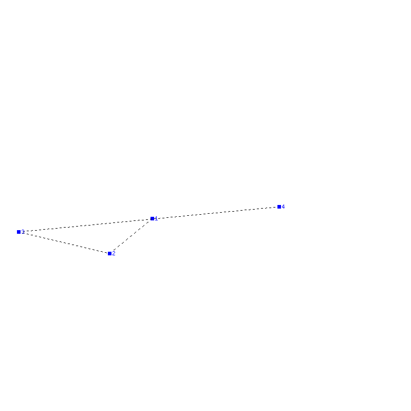 Flugauswertung
