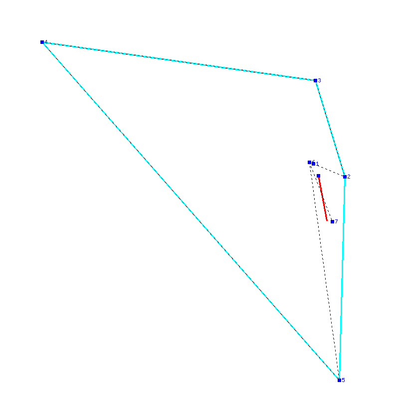 Flugauswertung