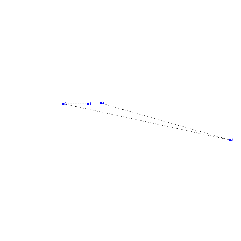 Flugauswertung