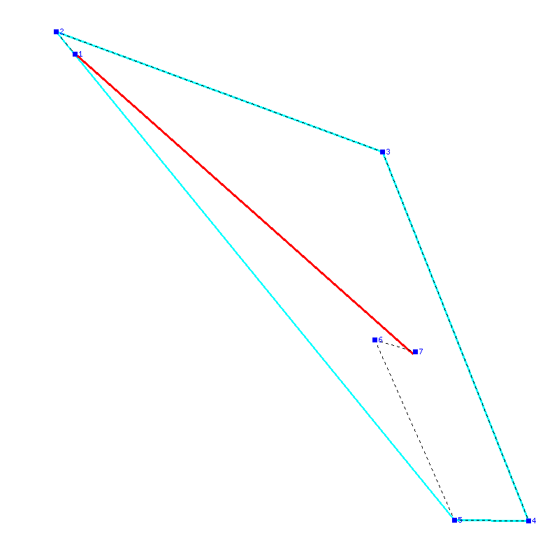 Flugauswertung