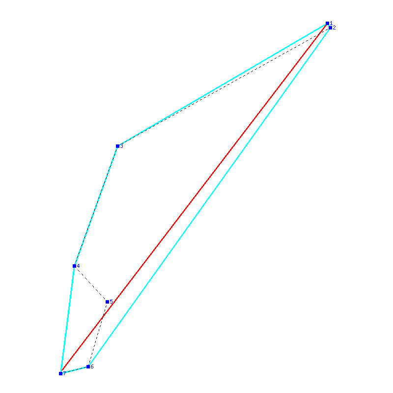 Flugauswertung