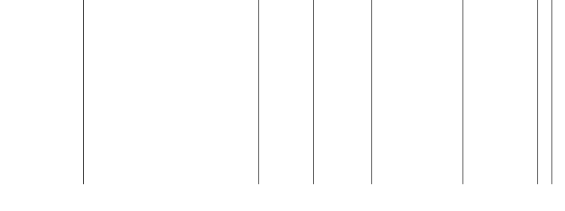 Barogramm