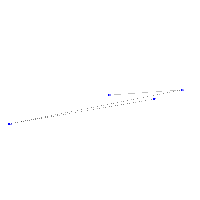Flugauswertung