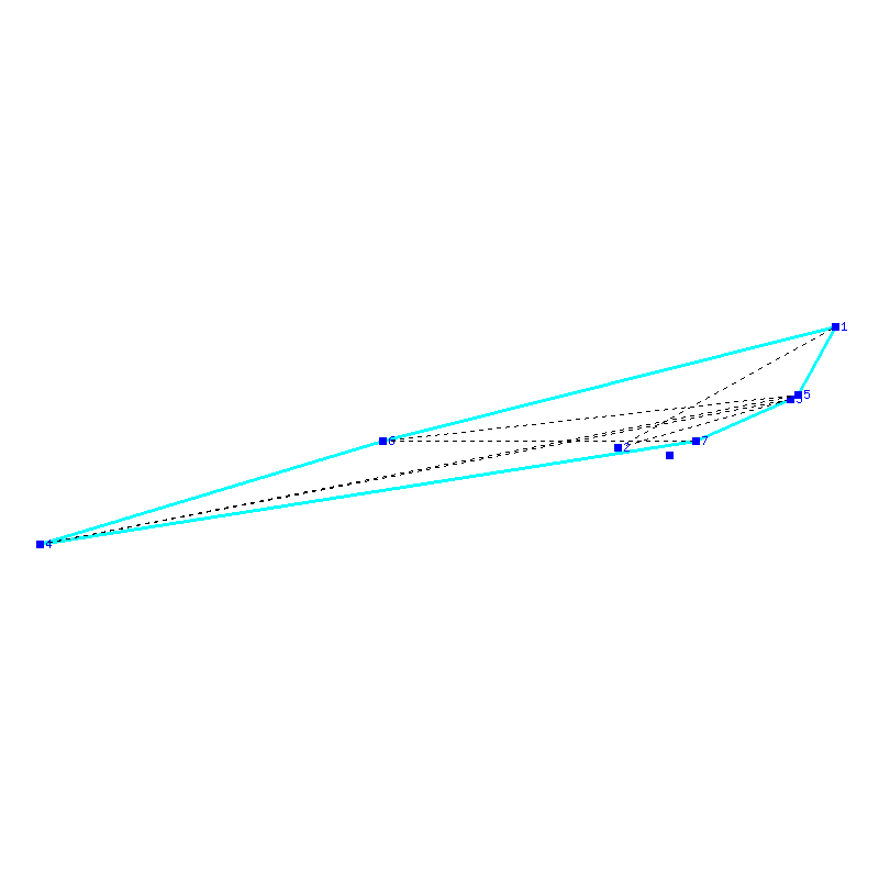 Flugauswertung