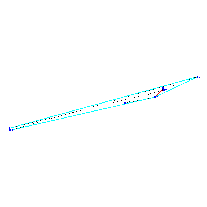 Flugauswertung