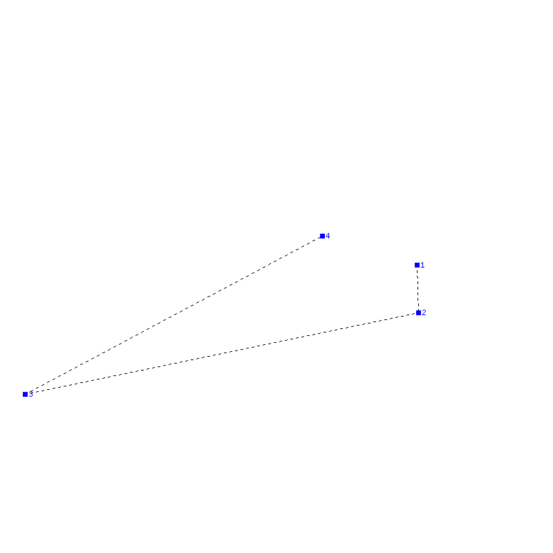 Flugauswertung