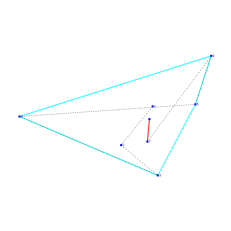 Flugauswertung