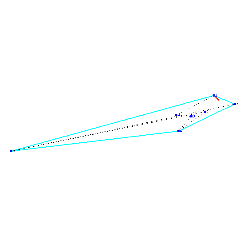 Flugauswertung
