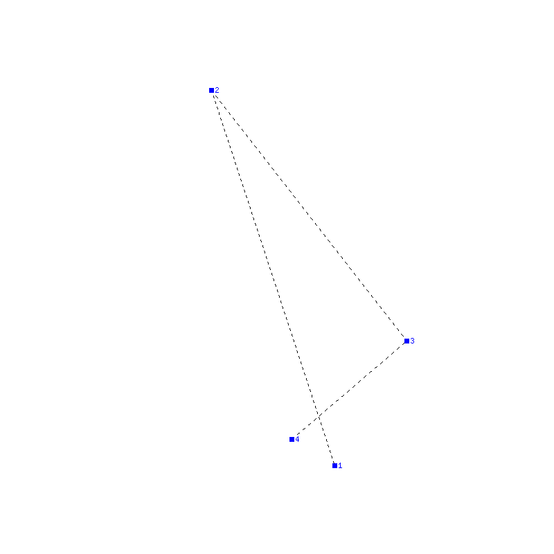 Flugauswertung