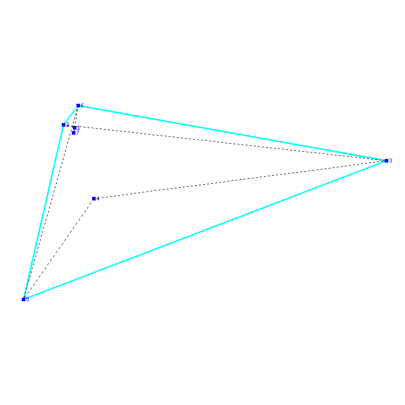Flugauswertung