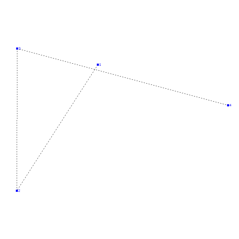 Flugauswertung