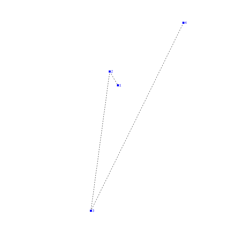 Flugauswertung