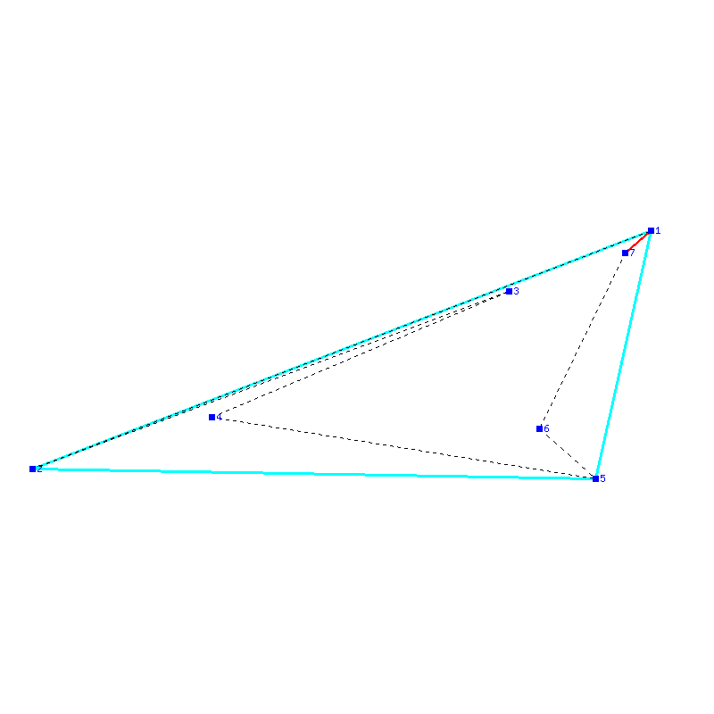 Flugauswertung