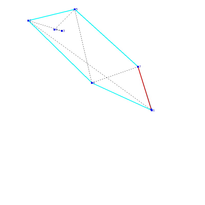 Flugauswertung