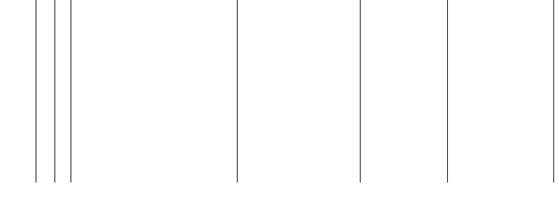 Barogramm