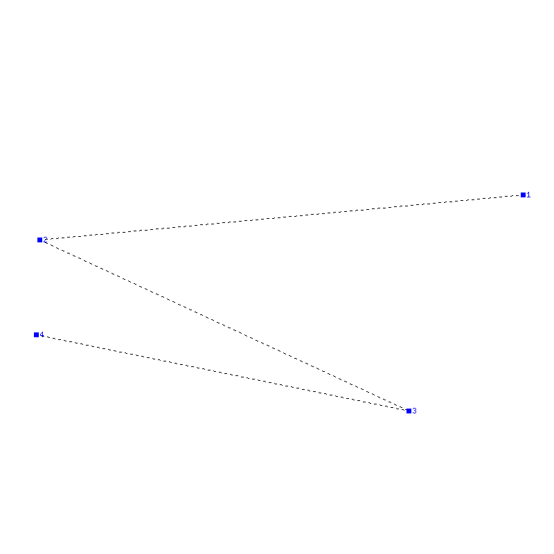 Flugauswertung