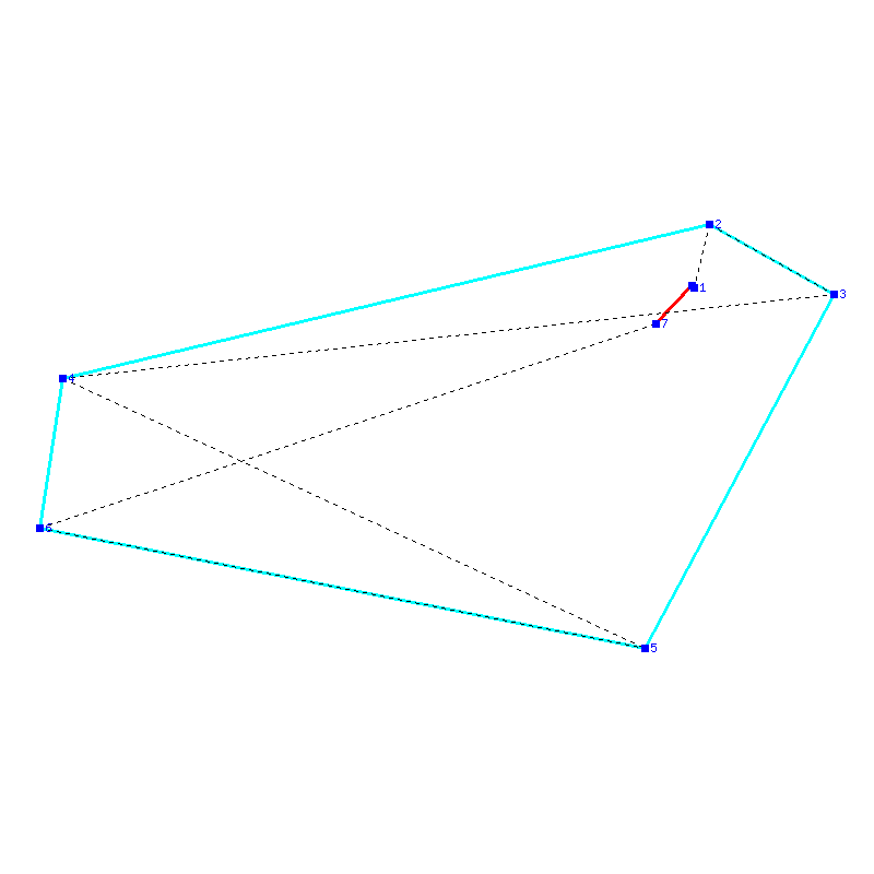 Flugauswertung