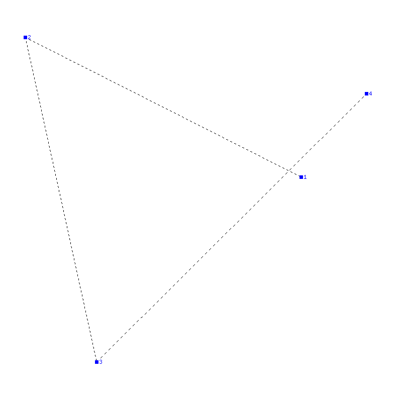 Flugauswertung