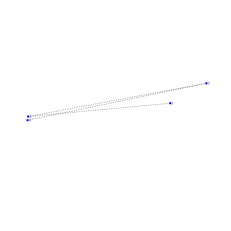 Flugauswertung