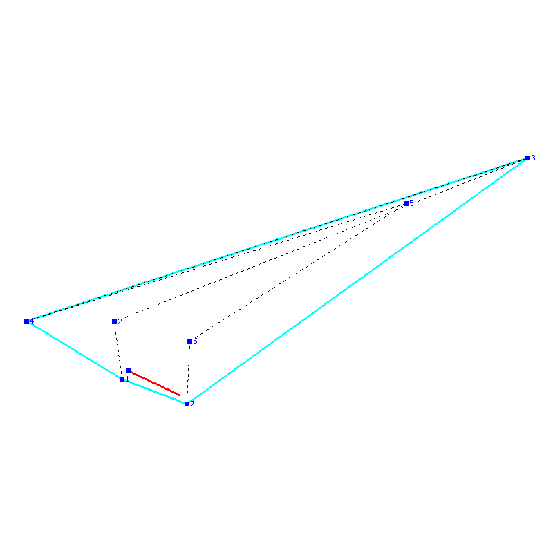 Flugauswertung