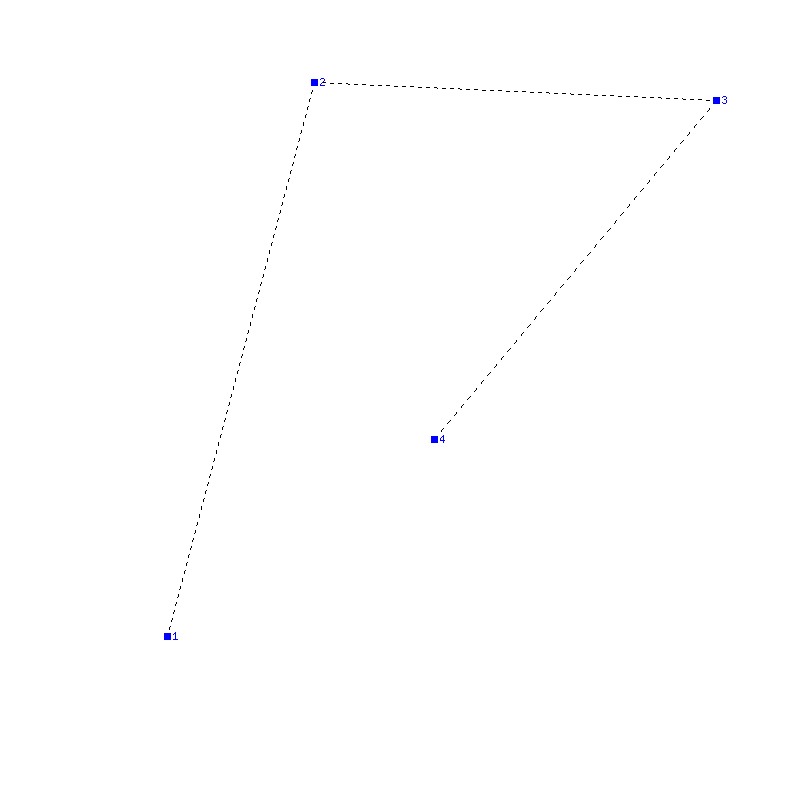 Flugauswertung