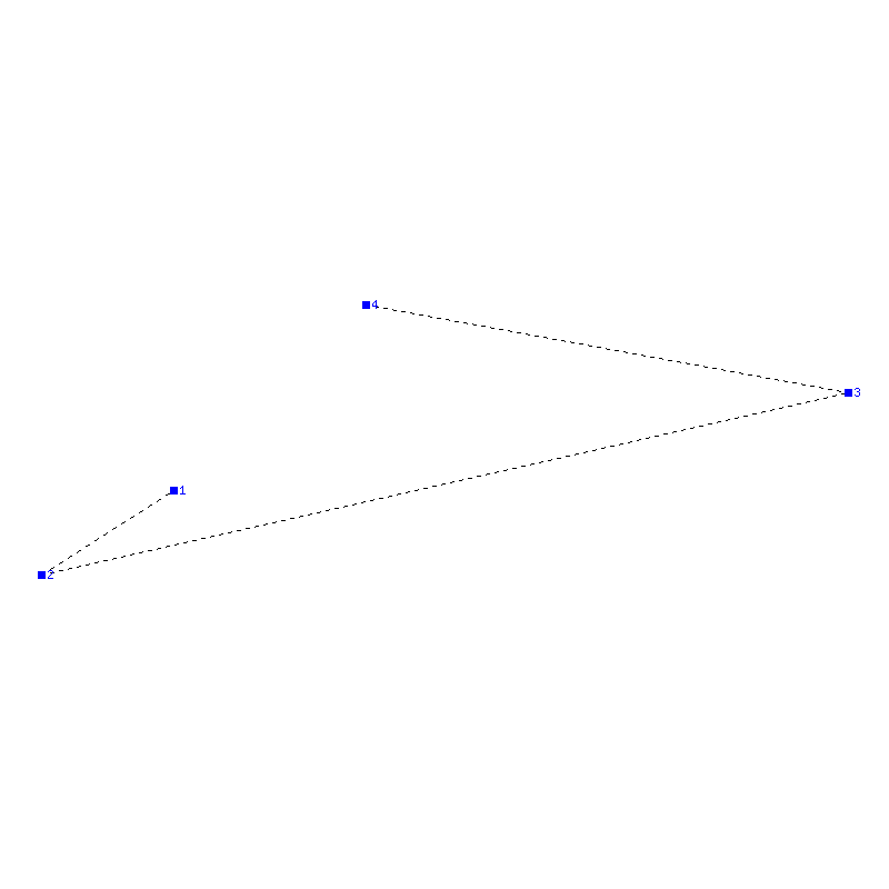 Flugauswertung