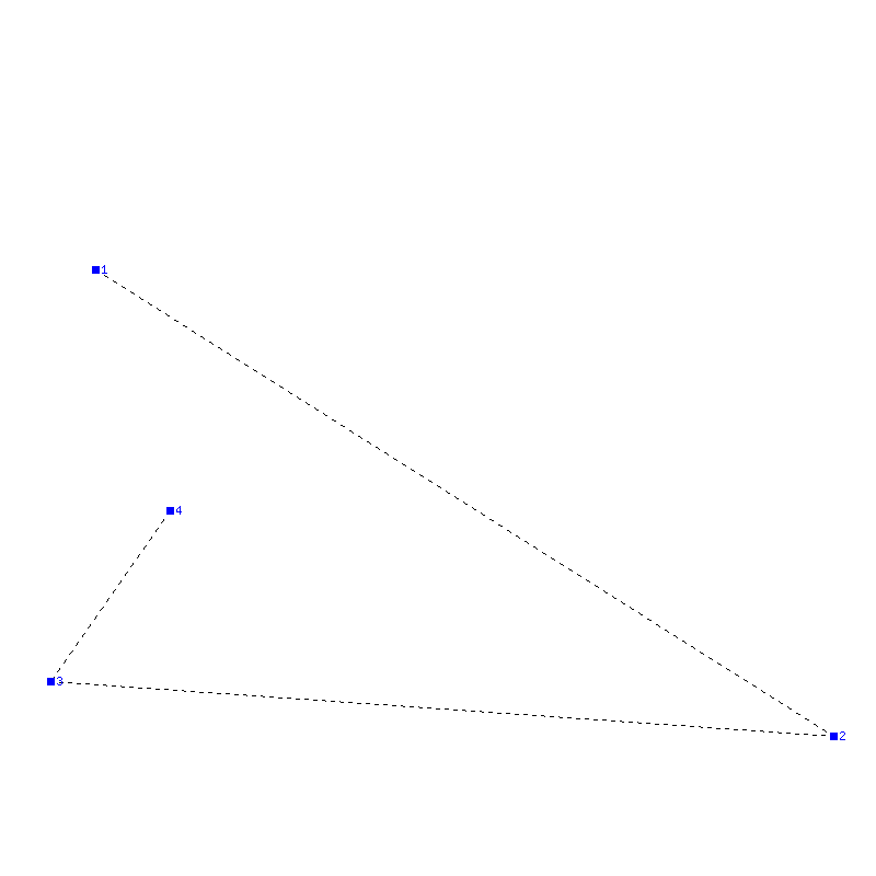 Flugauswertung
